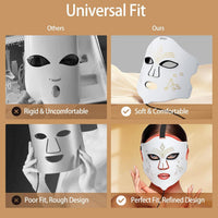 Red Light Therapy for Face, 4 Modes LED Light Therapy Mask with 850Nm NIR Infrared Red & Blue Light, Rechargeable Portable Facial Skincare Device with Timer for Home Use, Lightweight for Women & Men