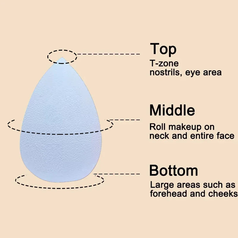 Makeup Egg Beauty Egg Blender Cosmetic Puff Makeup Sponge Beauty Tool for Women