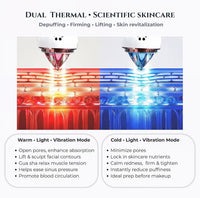 Hot & Cold Gua Sha Face Neck Lymphatic Massager, 7-In-1 Red Light Therapy, Facial Sculpting Tool, Depuffing Wand, Electric Microcurrent Device for Skin Tightening, Lifting, Firming, Skincare